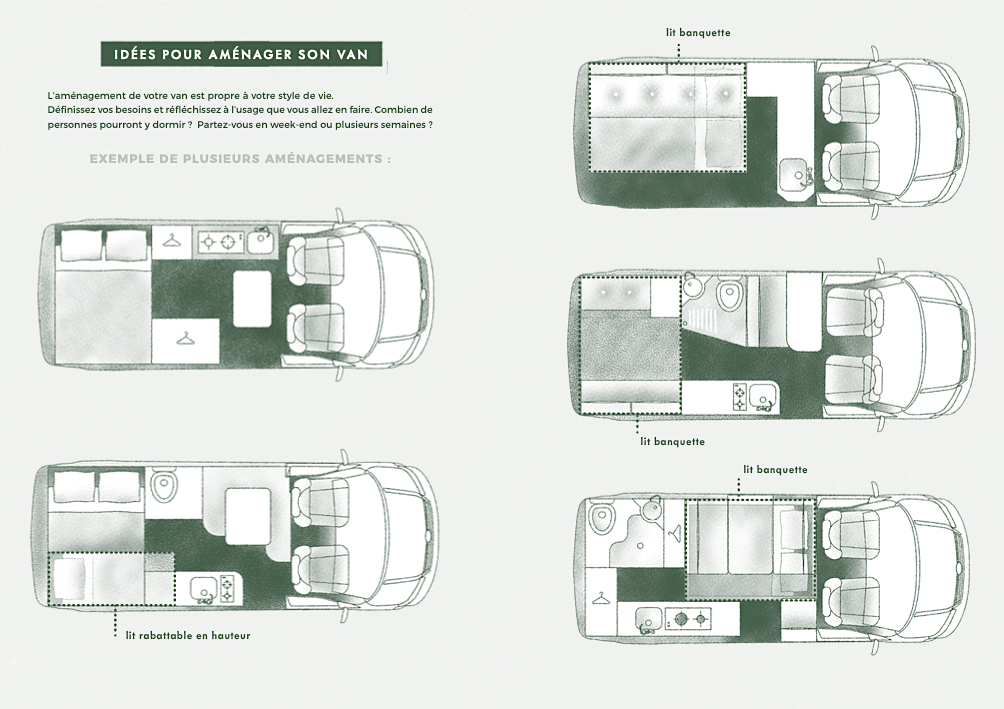 VanLife, Carnet de Voyage (Langue française)