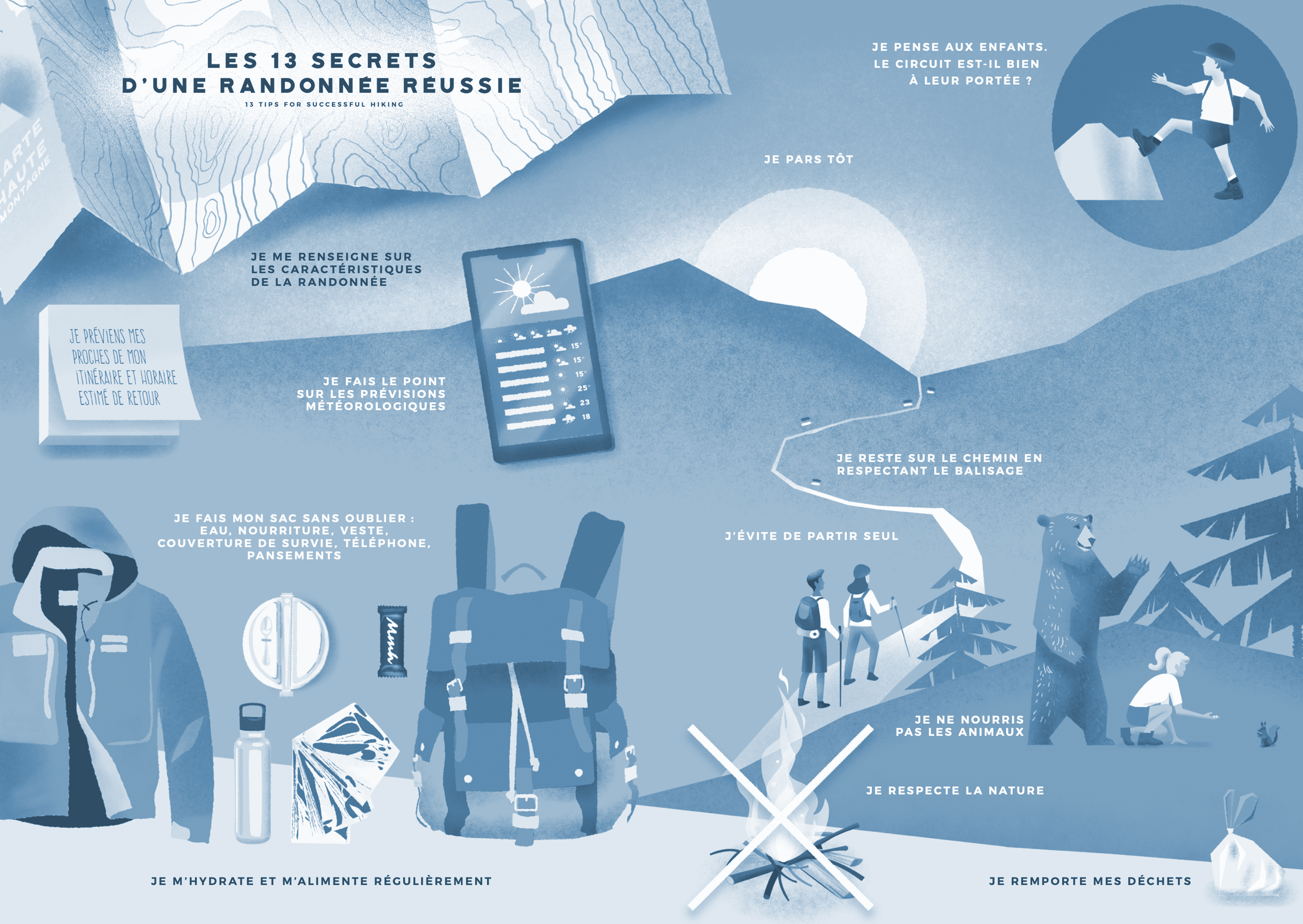 Carnet de Randonnée 
