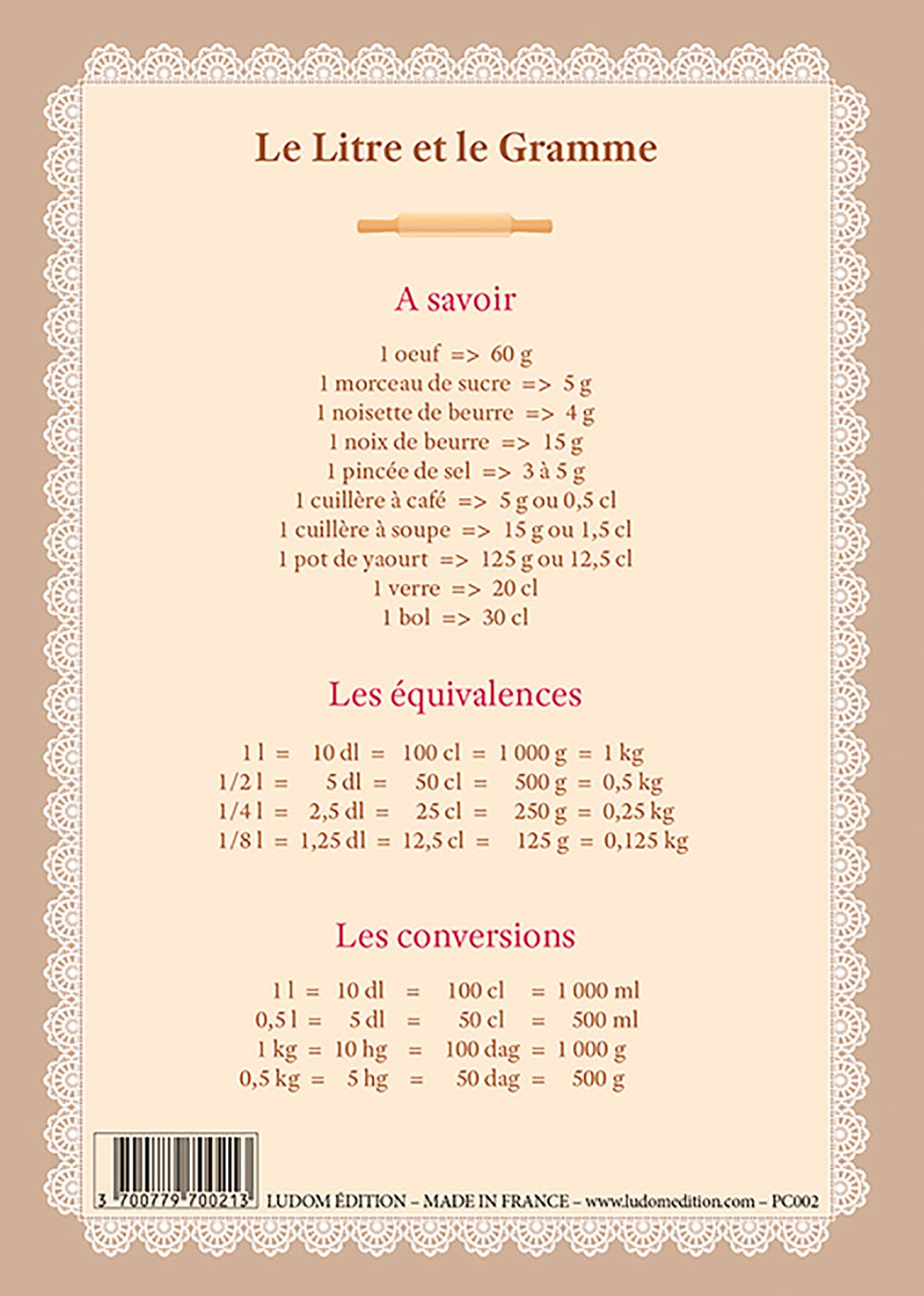 Petit Carnet - Le Petit Pâtissier