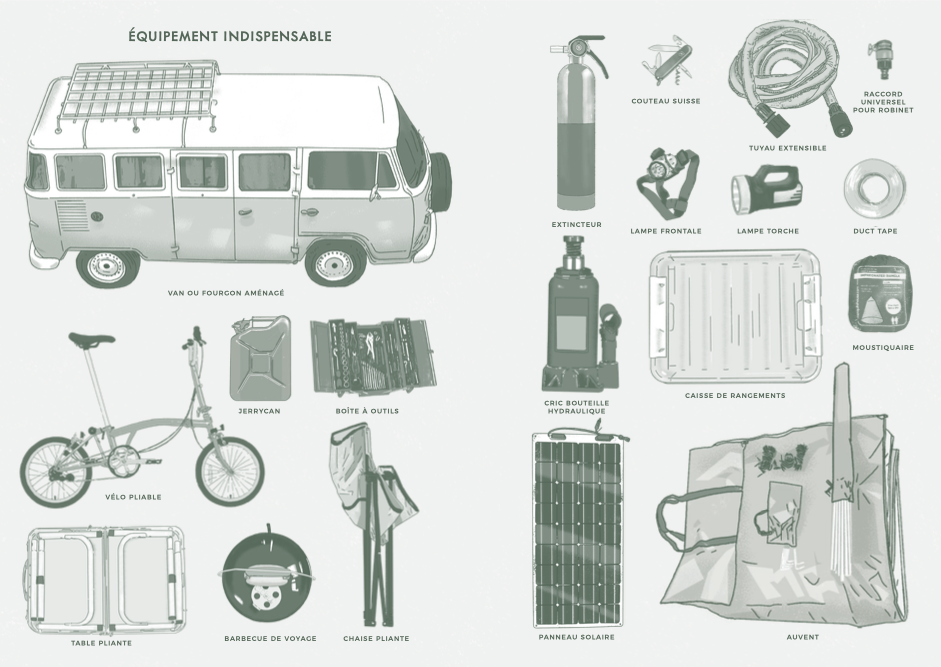 VanLife, Carnet de Voyage (Langue française)