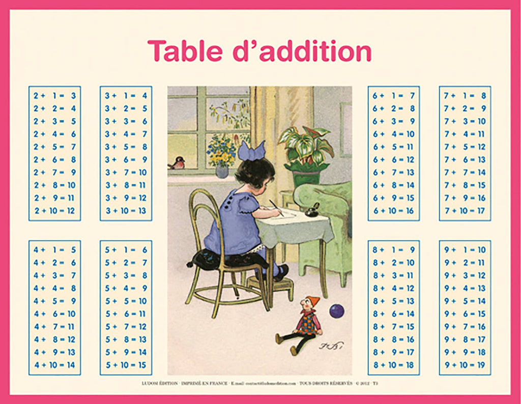Tableau - Addition Multiplication Fille