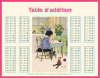 Tableau - Addition Multiplication Fille