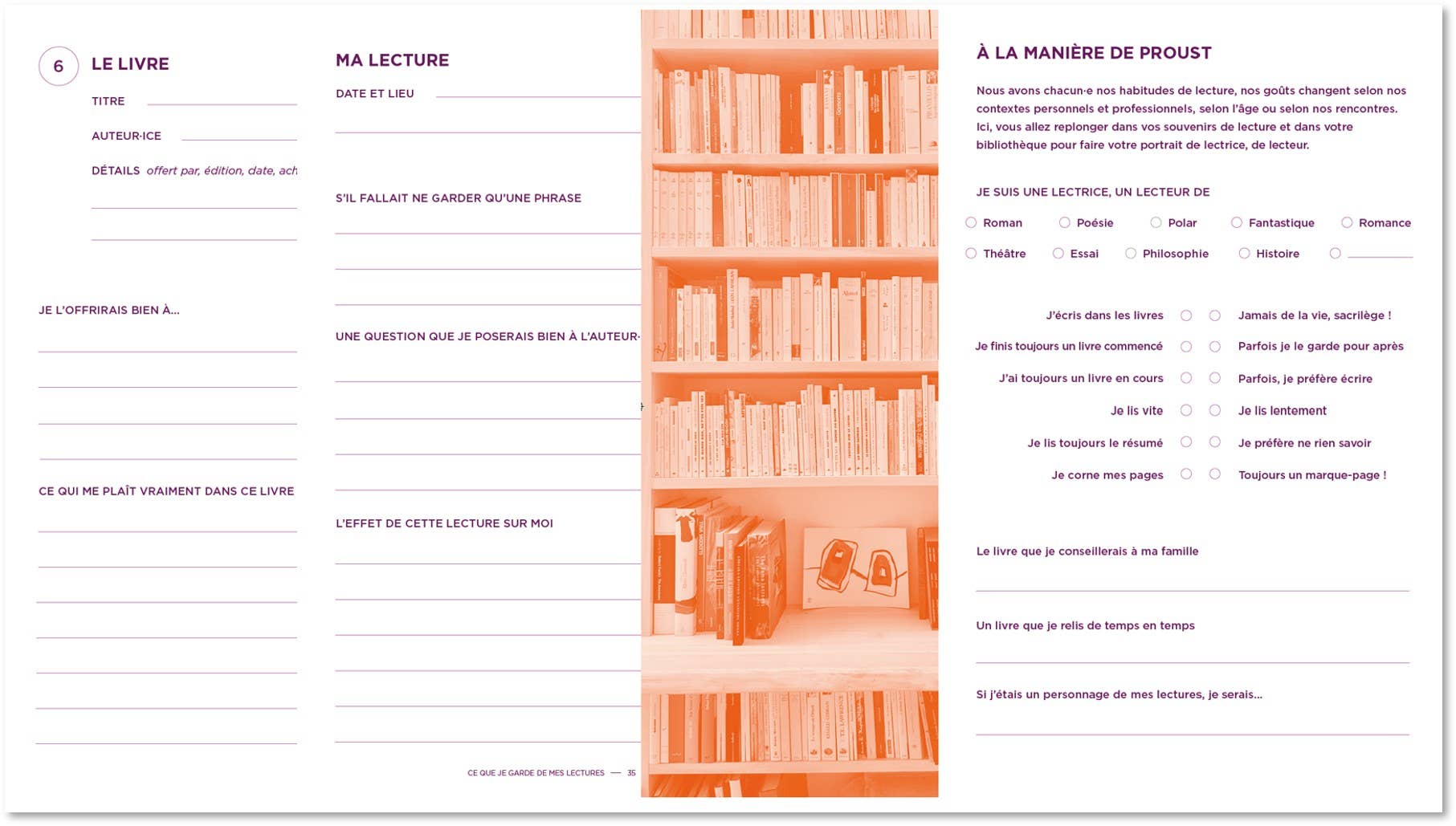 Ce que je garde de mes lectures