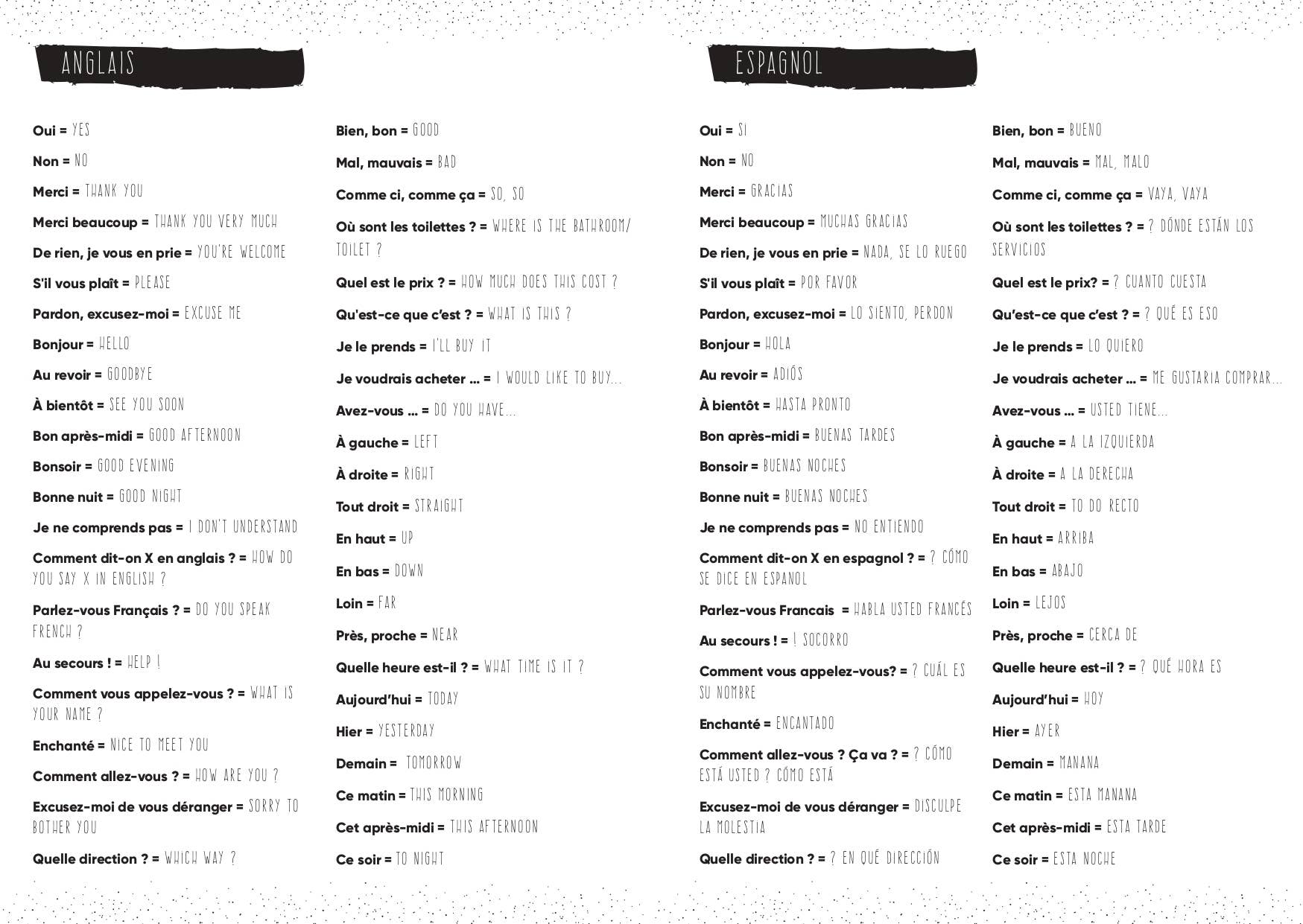 Carnet de Voyages