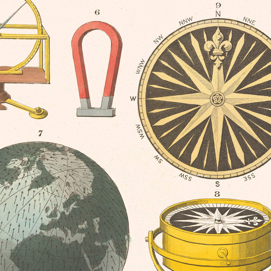 Affiche scientifique Magnétisme – Cabinet de curiosités