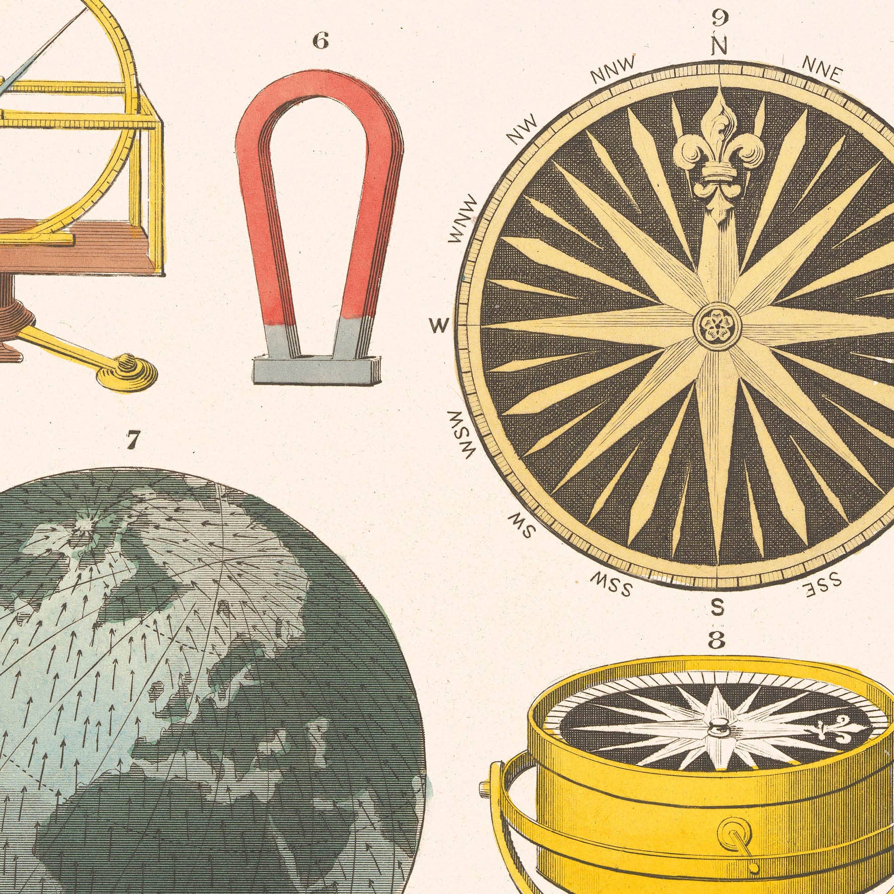 Affiche scientifique Magnétisme – Cabinet de curiosités