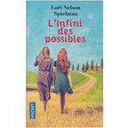 L'infini des possibles