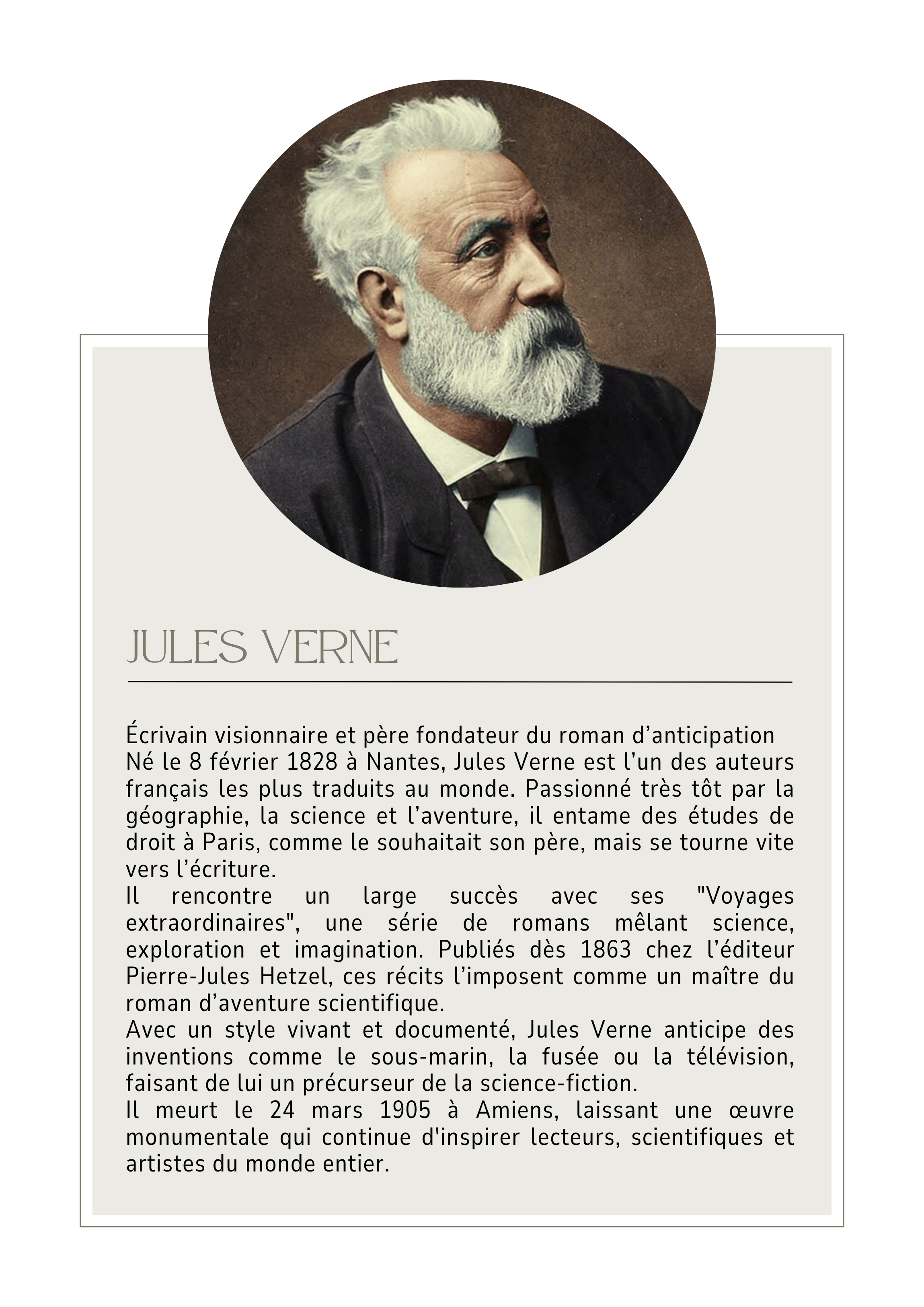 De la Terre à la lune
