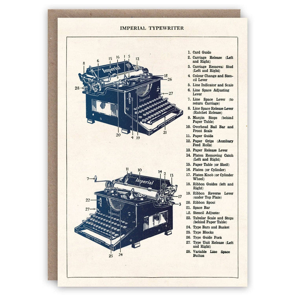 Carte de vœux Imperial Typewriter