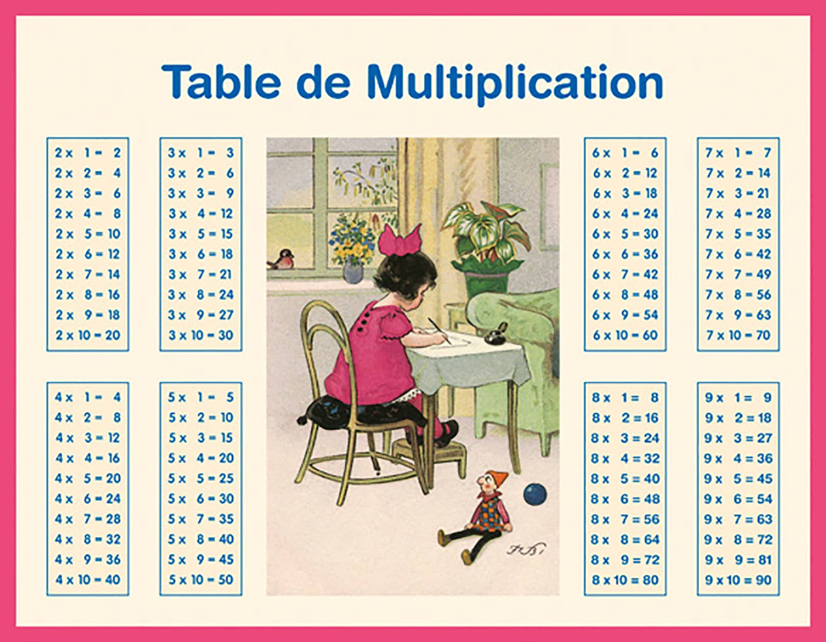 Tableau - Addition Multiplication Fille