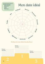 Carnet de voyage intime