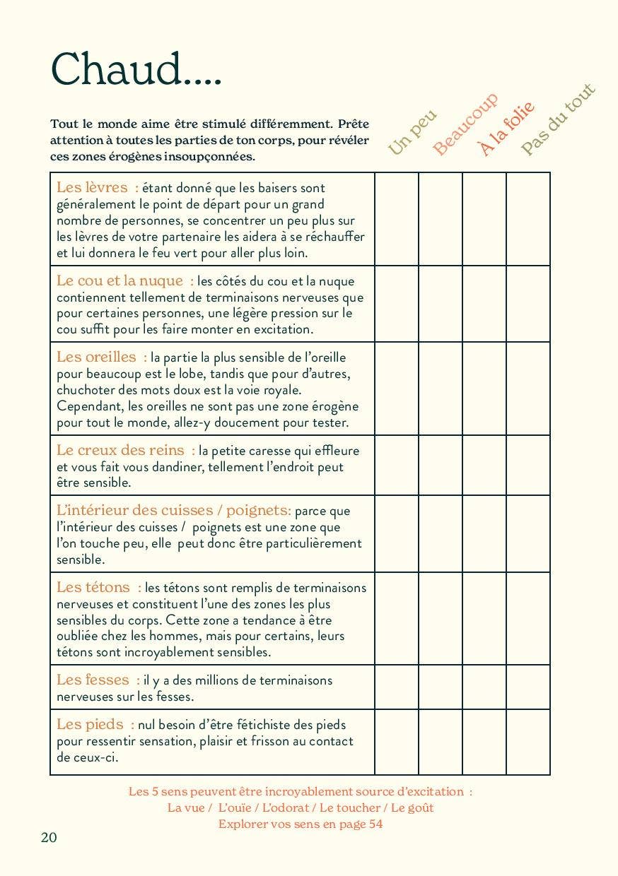 Carnet de voyage intime